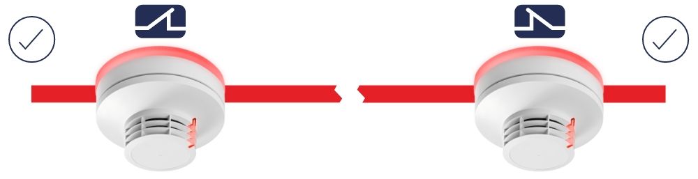 IntegralXLINE_Drahtbruch