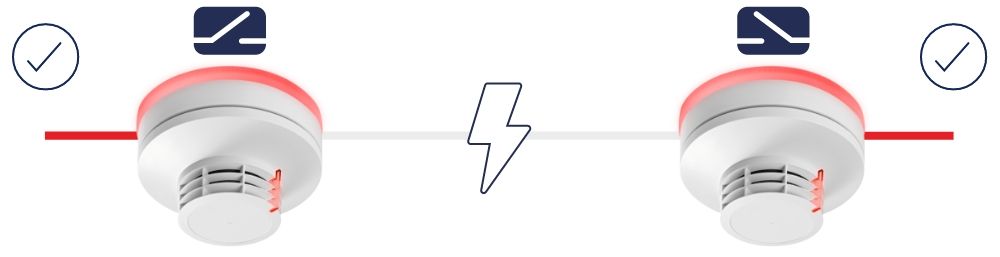 IntegralXLINE_Kurzschluss